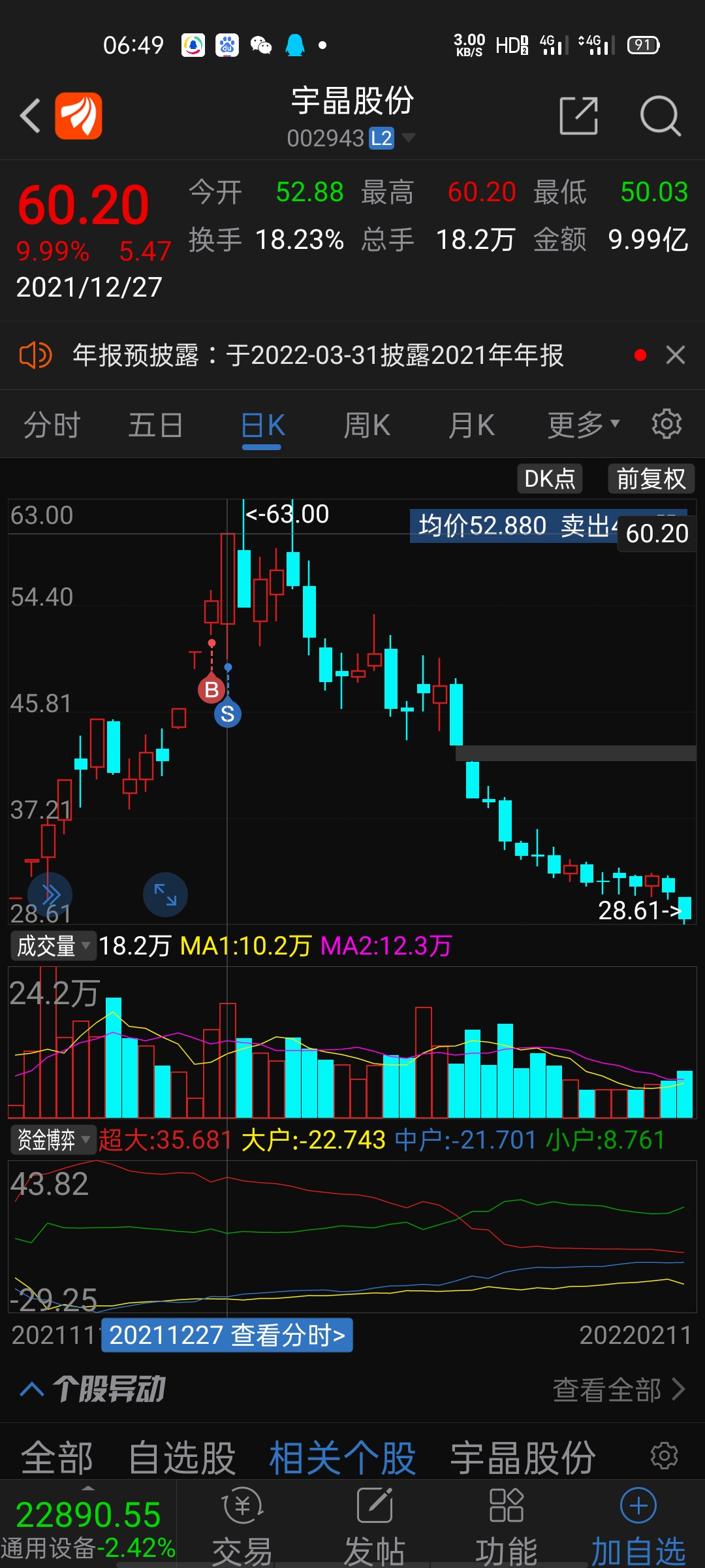 股票002943，深度解析與前景展望，股票002943深度解析與未來(lái)前景展望