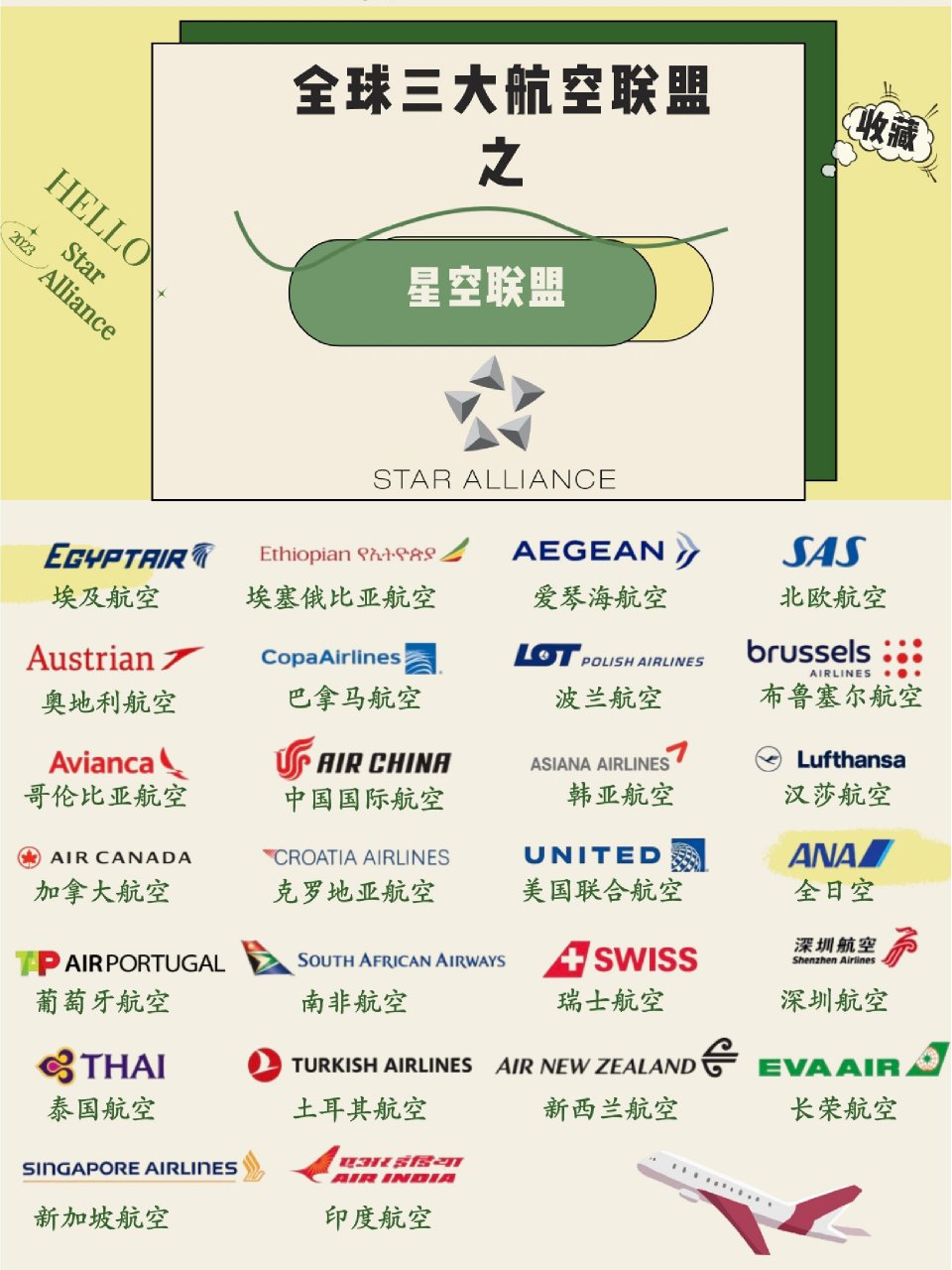 四大垃圾航空公司，服務(wù)質(zhì)量與公眾期待之間的差距，四大垃圾航空公司，服務(wù)質(zhì)量遠(yuǎn)低于預(yù)期