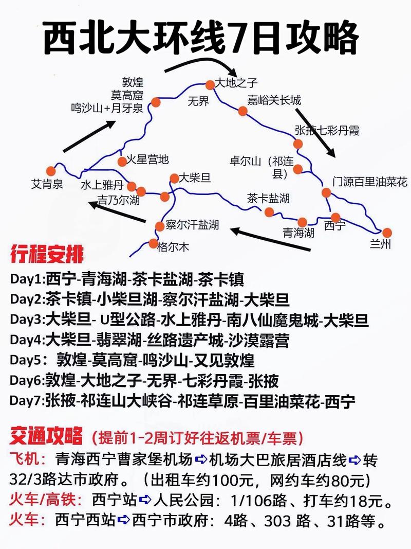 西北環(huán)線七日游費(fèi)用預(yù)算詳解，西北環(huán)線七日游費(fèi)用預(yù)算全面解析