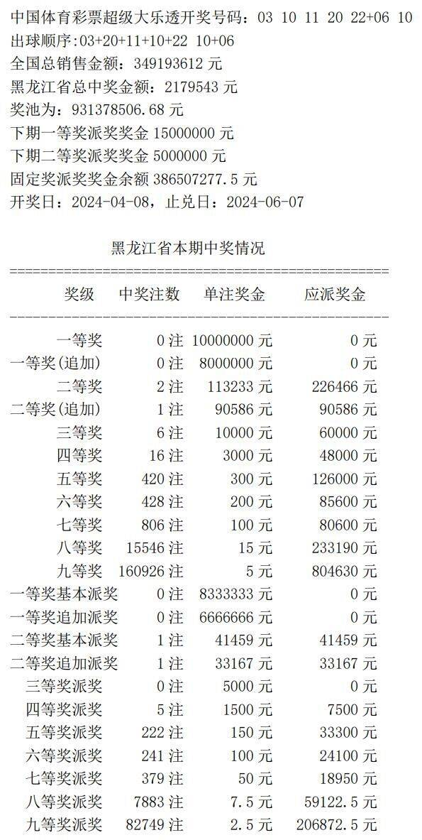 奧門開獎(jiǎng)結(jié)果及開獎(jiǎng)記錄2021——全面解析與回顧，澳門開獎(jiǎng)結(jié)果及開獎(jiǎng)記錄2021回顧與解析