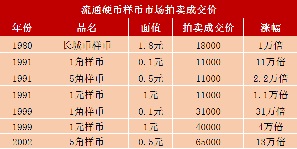 澳門山海經(jīng)資料