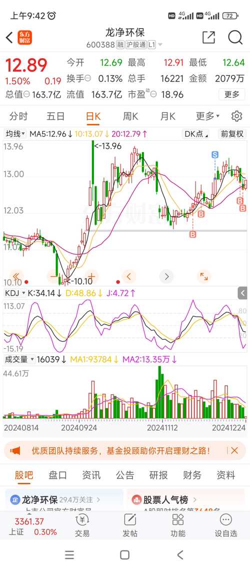 探索股市新星，揭秘600388股吧的獨特魅力，揭秘股市新星，600388股吧的獨特魅力探索