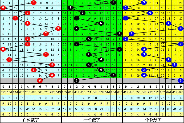 澳門劉伯溫三肖必選一肖——揭秘預(yù)測(cè)背后的秘密，澳門劉伯溫三肖必選一肖揭秘，預(yù)測(cè)背后的真相與秘密