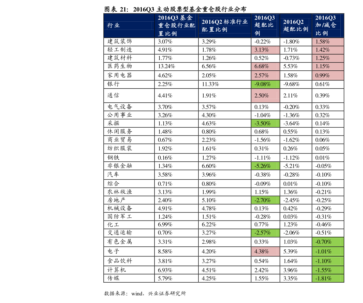 關于股票601268的全面解析，股票601268深度解析報告