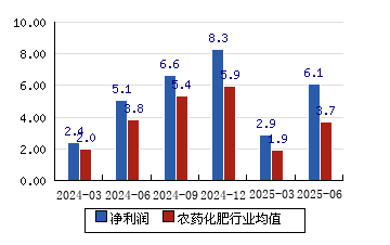 深度解析史丹利股吧，探索代碼002588背后的故事，史丹利股吧深度解析，探尋代碼背后的故事（002588）