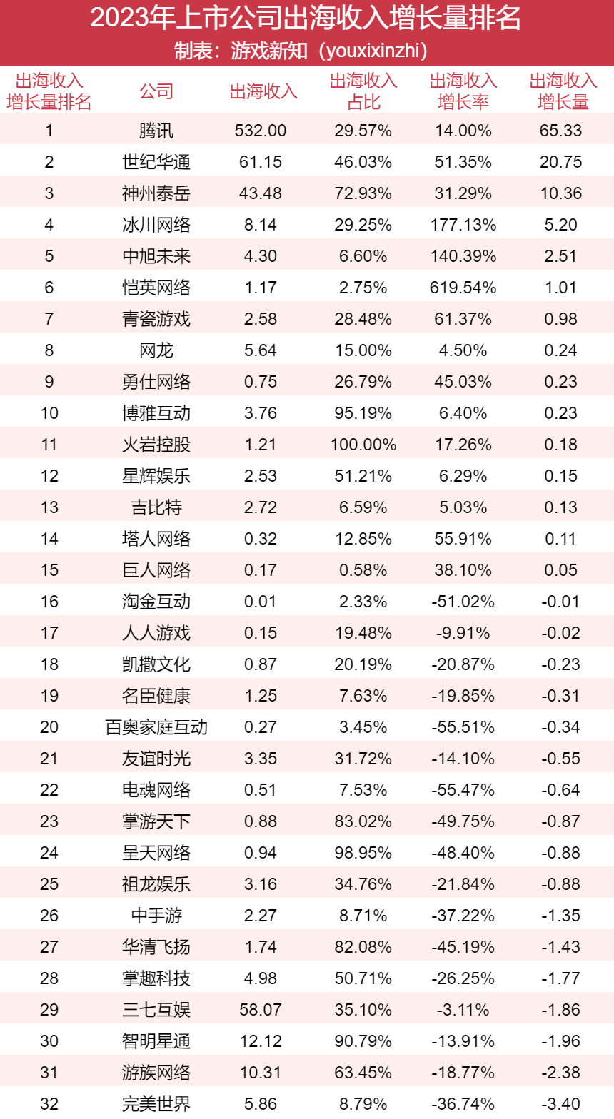澳門六開獎結果解析與預測，探索彩票背后的秘密，澳門六開獎結果解析與探索彩票背后的秘密預測