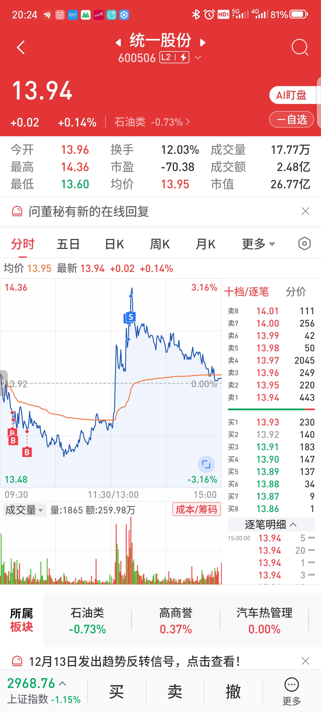 深度解析，600131股票行情及市場(chǎng)走勢(shì)預(yù)測(cè)，深度解析，600131股票行情與市場(chǎng)走勢(shì)預(yù)測(cè)分析