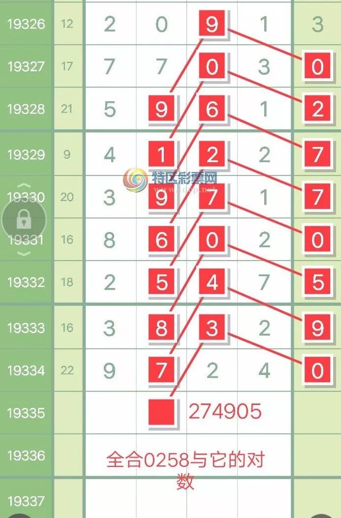 王中王馬老師平特一肖，深度解析與探索，王中王馬老師平特一肖，深度剖析與探索之旅