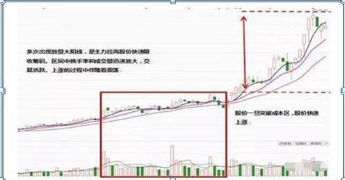 格力股份股票價(jià)格分析與展望，格力股份股票的價(jià)格分析與展望