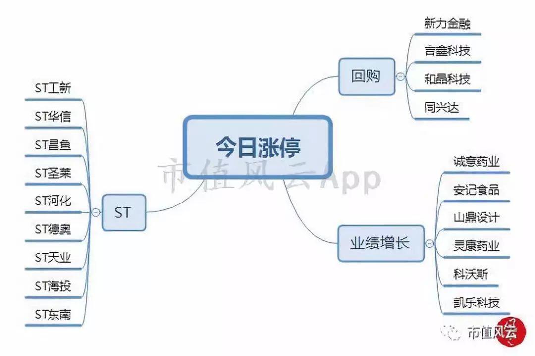 中國五糧液股票，深度解析與投資前景展望，中國五糧液股票深度解析與投資前景展望分析