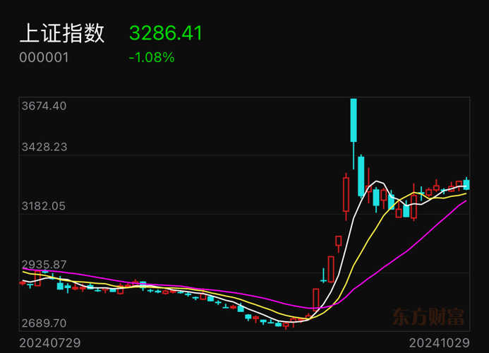 探索股市新領(lǐng)域，深入了解300085股吧的獨(dú)特魅力與挑戰(zhàn)，揭秘股市新領(lǐng)域，探索300085股吧的獨(dú)特魅力和挑戰(zhàn)