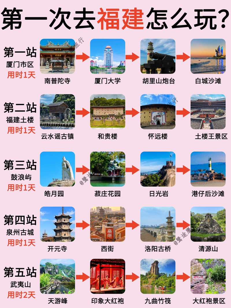 福建好玩的旅游景點(diǎn)推薦，探索無(wú)限魅力的旅游勝地，福建魅力旅游勝地探索與景點(diǎn)推薦