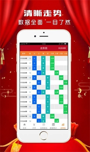 澳門天天彩期期精準(zhǔn)預(yù)測(cè)
