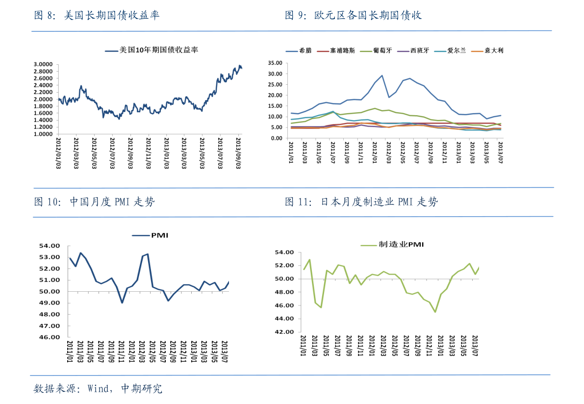 關(guān)于基金凈值，探索與理解000603基金凈值的重要性與影響，探索理解基金凈值，聚焦000603基金凈值的重要性與影響
