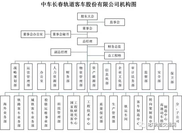 軍改后部隊組織結(jié)構(gòu)圖及其影響分析，軍改后部隊組織結(jié)構(gòu)圖變革及其影響深度解析