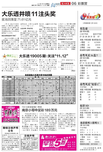 新澳門天天開好彩大全軟件優(yōu)勢(shì)，探索其獨(dú)特功能與優(yōu)勢(shì)所在，澳門天天開好彩軟件特色功能及優(yōu)勢(shì)解析