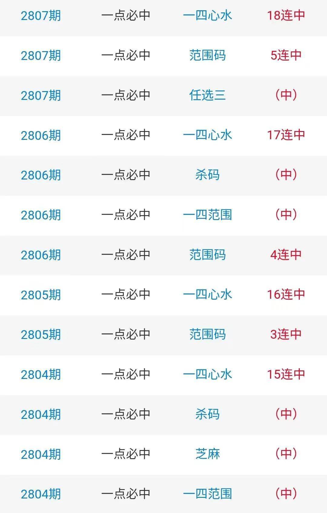 白小姐三肖期期準(zhǔn)期期中——揭秘彩票預(yù)測(cè)的神秘面紗，揭秘彩票預(yù)測(cè)神秘面紗，白小姐三肖期期準(zhǔn)期期中