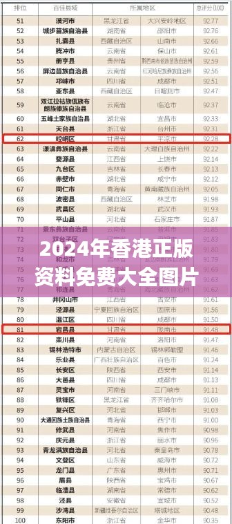 香港2025全年資料免費(fèi)大全下——探索與獲取的全面指南，香港2025全年資料免費(fèi)大全，全面指南探索與獲取秘籍