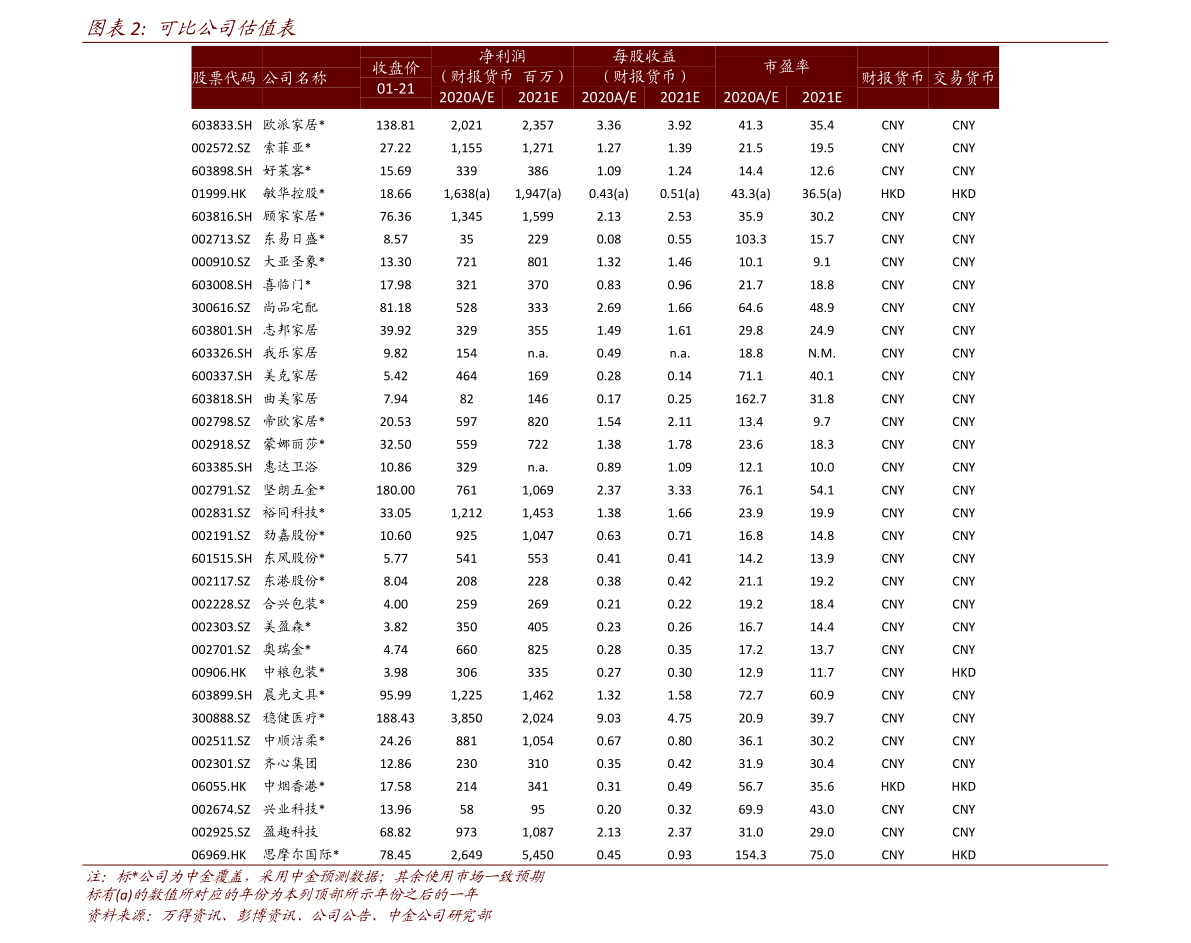 博時新興成長混合基金凈值（代碼，050009）深度解析與觀察，博時新興成長混合基金凈值深度解析與觀察（代碼，050009）