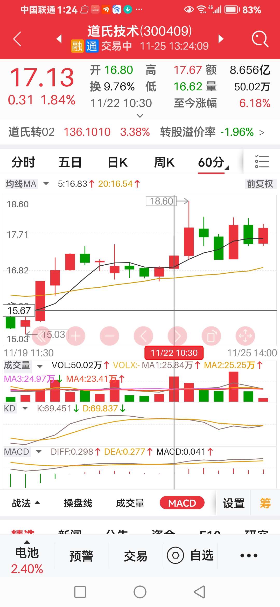 關(guān)于股票行情分析，探索300441股票的動(dòng)態(tài)與前景展望，股票行情分析，探索代碼為300441股票的動(dòng)態(tài)走勢(shì)與未來前景展望