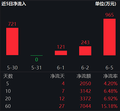 探索000547股吧的獨(dú)特魅力與機(jī)遇，揭秘000547股吧，獨(dú)特魅力與無限機(jī)遇