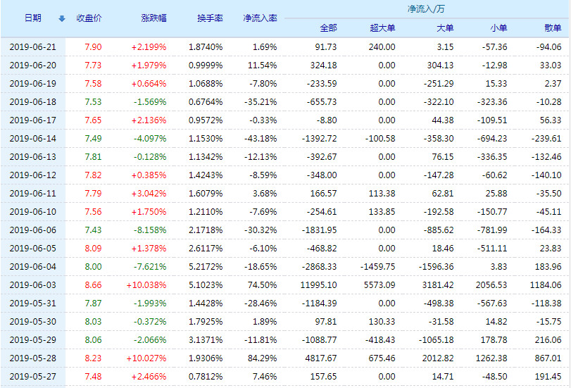 關(guān)于股票行情分析，探索300240股票的前景與挑戰(zhàn)，股票行情分析，探索300240股票的未來(lái)走勢(shì)與挑戰(zhàn)