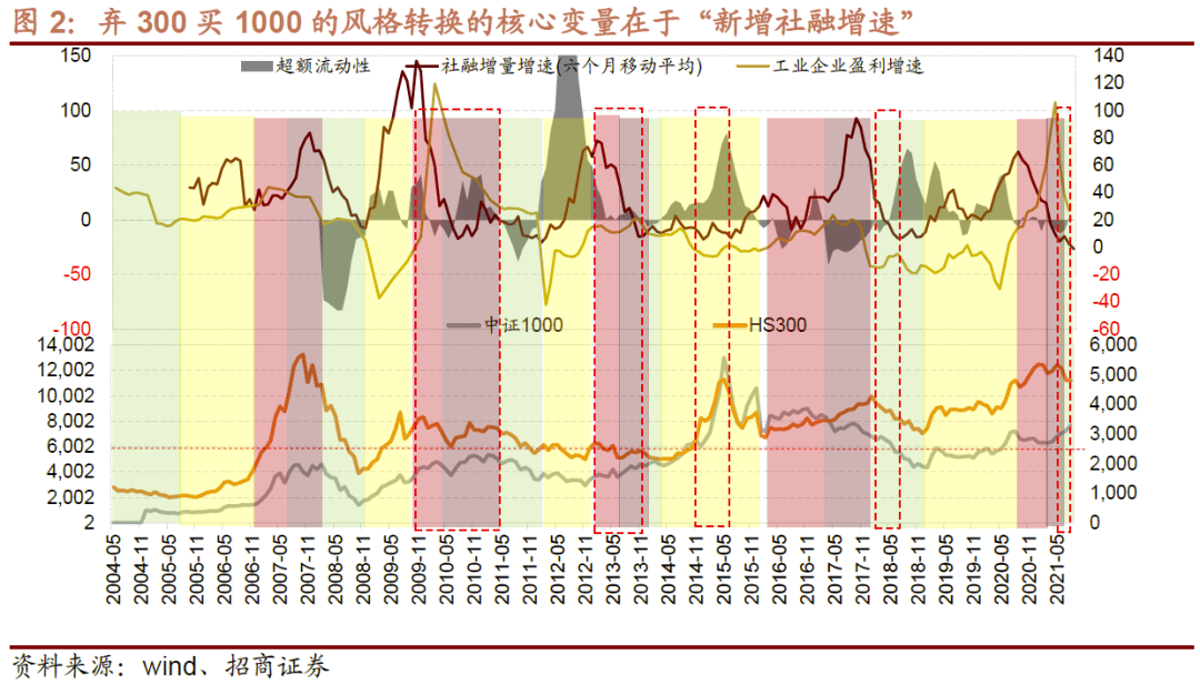 新澳門彩五行走勢分析——探索彩票背后的秘密，新澳門彩五行走勢分析，揭秘彩票背后的奧秘