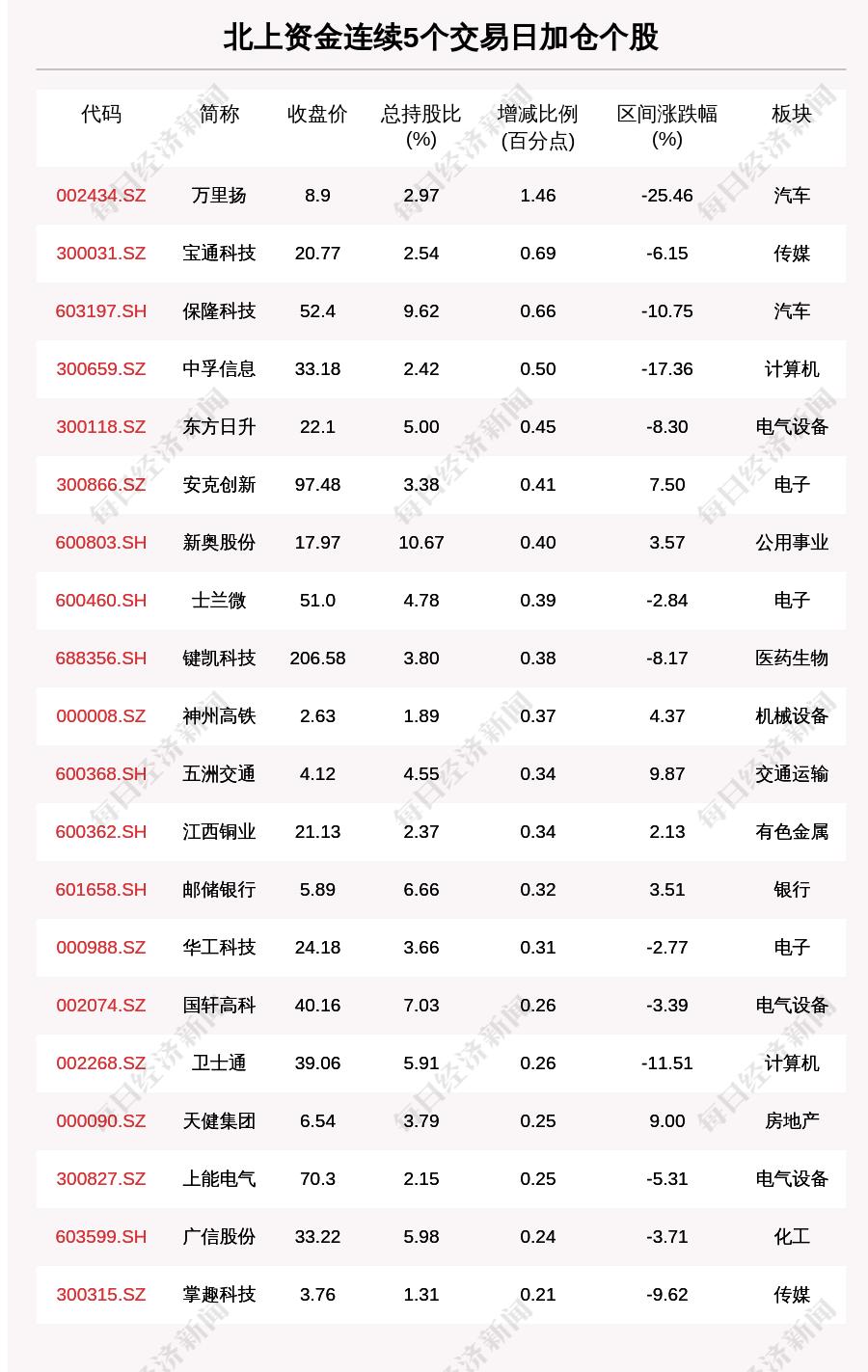 關于數字002434的奧秘與探索，深度解析與應用前景展望，數字002434奧秘揭秘，深度解析與應用前景展望