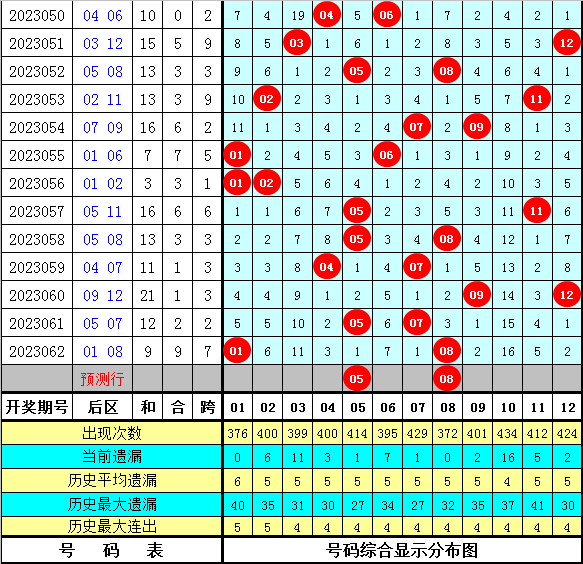 王中王平特一肖圖四不像，深度解析與SEO優(yōu)化策略，王中王平特一肖圖四不像深度解析與SEO優(yōu)化策略探討
