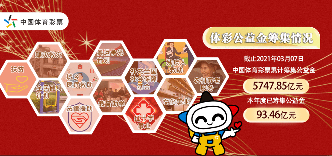 澳門(mén)澳門(mén)六會(huì)彩開(kāi)獎(jiǎng)結(jié)果CF66 VIP入口，全面解析與獨(dú)家觀點(diǎn)，澳門(mén)六會(huì)彩開(kāi)獎(jiǎng)結(jié)果CF66 VIP解析與獨(dú)家觀點(diǎn)分享