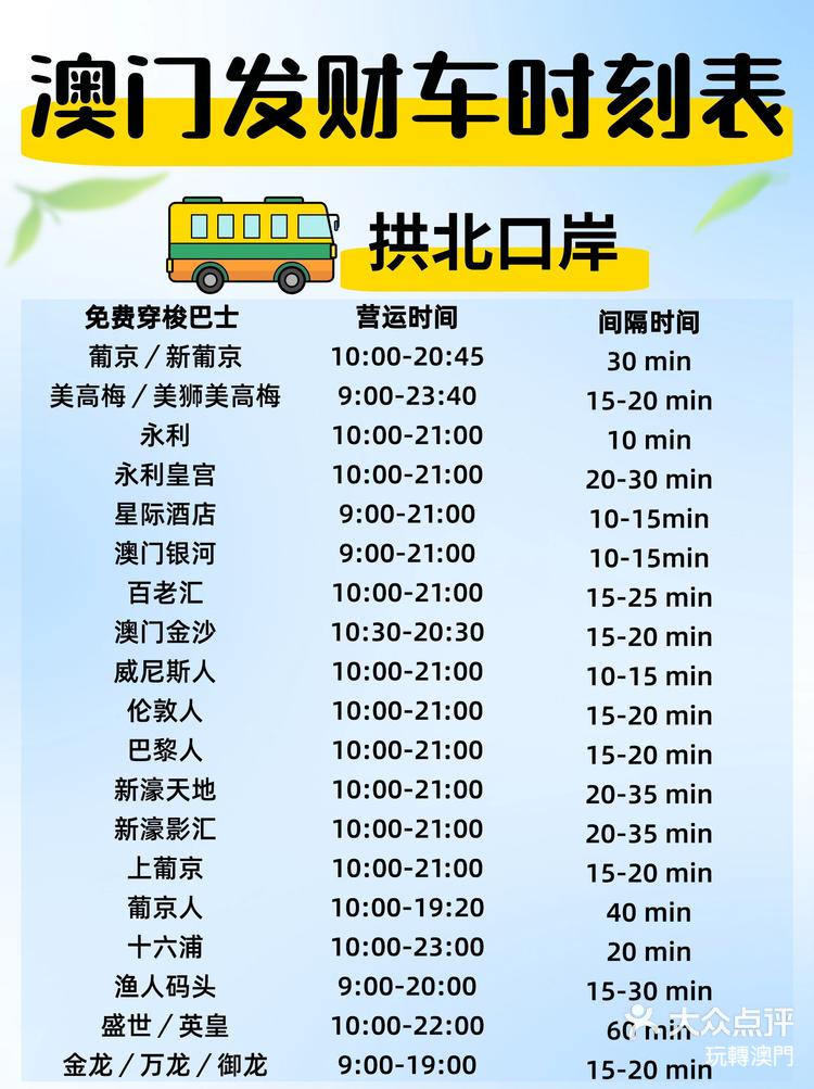 澳門最快開獎時間表，全面解析與實用指南，澳門最快開獎時間表解析與實用指南