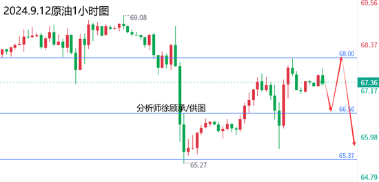 新澳彩票走勢分析，探索未來走向與預(yù)測2025年趨勢，新澳彩票走勢分析與未來走向預(yù)測，展望至2025年趨勢分析