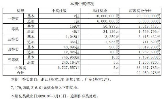 澳門碼開獎最快結果，深度解析與實時資訊，澳門碼開獎結果速遞，深度解析與實時資訊更新