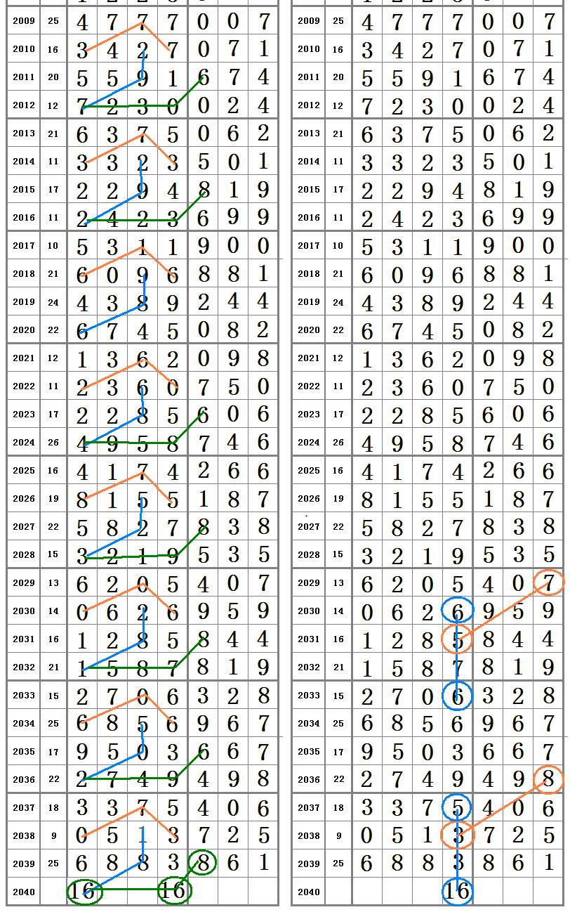 王中王平特一肖心水論沄，深度解析與SEO優(yōu)化策略，王中王平特一肖心水論沄，深度解析與SEO優(yōu)化策略探討