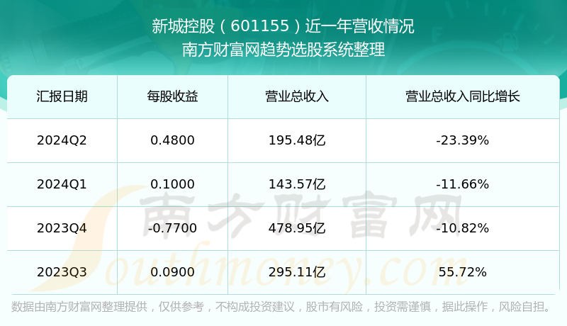揭秘?zé)衢T股票，601155股票的投資潛力與挑戰(zhàn)，揭秘?zé)衢T股票投資潛力與挑戰(zhàn)，聚焦601155股票深度解析