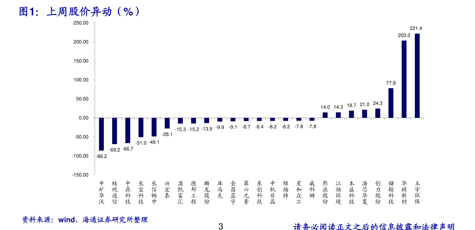 基金000697，深度解析與投資策略，基金000697深度解析與投資策略探討