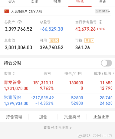 第268頁