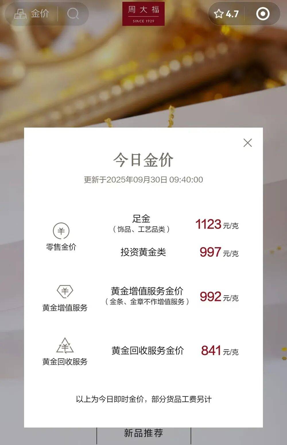 今日黃金價格查詢表，全面解析黃金市場行情與未來趨勢，今日黃金價格解析及市場趨勢展望，市場行情全面解讀