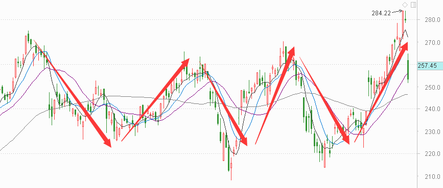 揭秘787183背后的股票身份，深度解讀股票內(nèi)涵與趨勢，揭秘數(shù)字背后的股票身份，深度解讀股票內(nèi)涵與趨勢動向 78718 揭秘真相