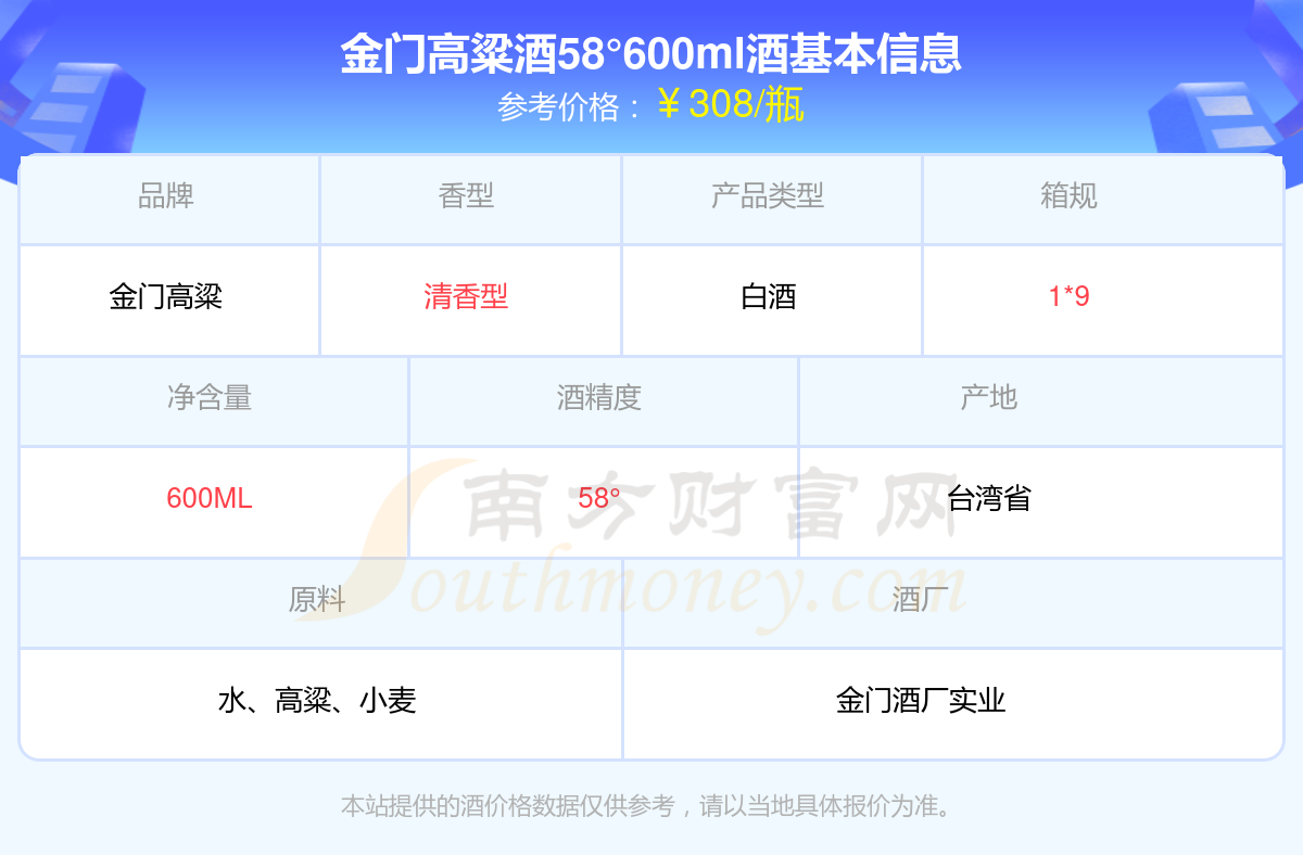 澳彩查詢系統(tǒng)，掌握彩票動態(tài)的必備工具，600查詢澳彩指南，澳彩查詢系統(tǒng)，掌握彩票動態(tài)的必備工具與指南