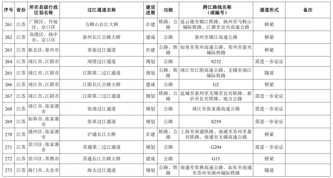 新澳門2025年正版碼表詳解，澳門正版碼表詳解，預測未來趨勢至2025年