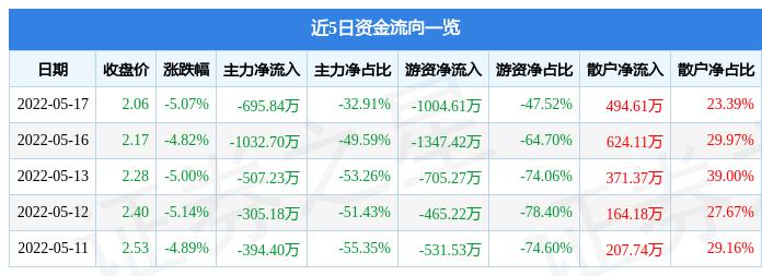 深度解析，關于中信國安股吧（代碼，000839）的全面解讀，中信國安股吧（代碼，000839）全面深度解析