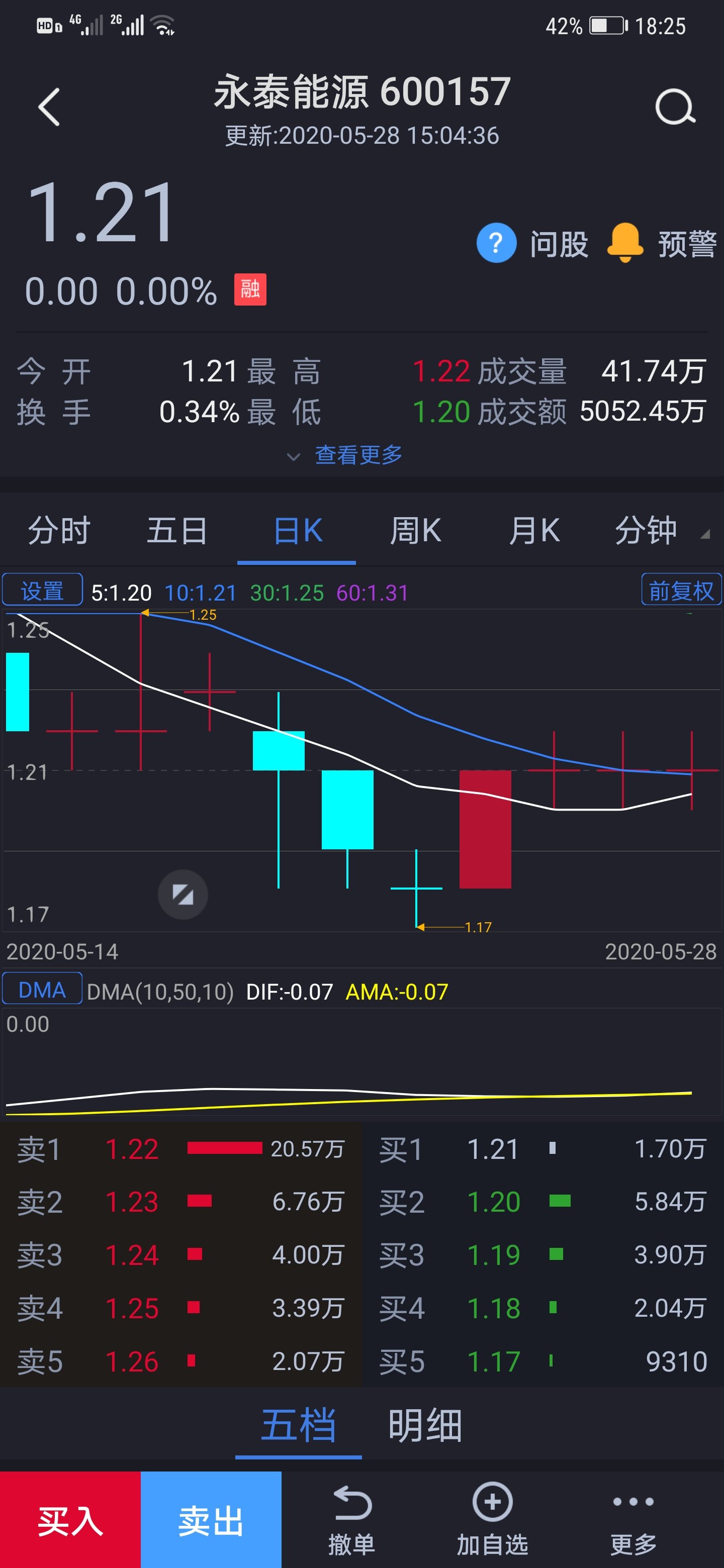 永泰能源（600157）股吧深度解析，投資前景、業(yè)績(jī)展望與未來(lái)趨勢(shì)探討，永泰能源（600157）股吧深度解析及投資前景展望，業(yè)績(jī)、未來(lái)趨勢(shì)探討