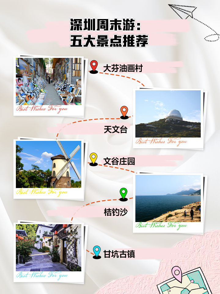 深圳周邊好玩的地方推薦——探索周邊的無限魅力，深圳周邊好去處推薦，探索周邊的無限魅力