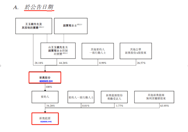 探索香港新奧歷史開(kāi)獎(jiǎng)記錄，走向未來(lái)的獨(dú)特視角（至2025年），香港新奧歷史開(kāi)獎(jiǎng)記錄探索，展望未來(lái)獨(dú)特視角至2025年