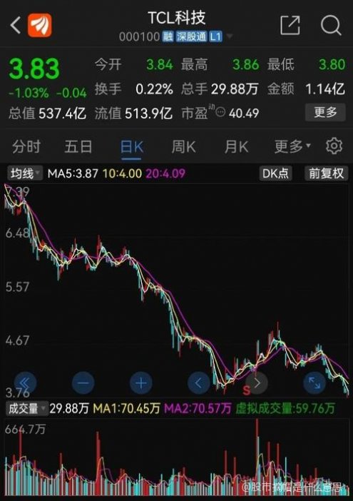 摘帽概念股是什么意思——全面解析股市中的摘帽現(xiàn)象，股市中的摘帽現(xiàn)象，全面解讀摘帽概念股的含義與影響