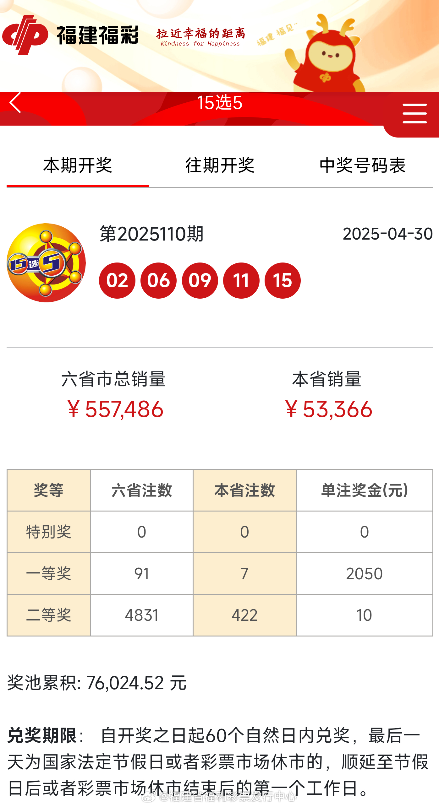 揭秘新奧歷史開獎記錄，探尋未來的趨勢與機遇（第46期回顧），揭秘新奧歷史開獎記錄，探尋未來趨勢與機遇（第46期深度回顧）