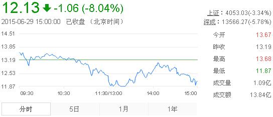 黃金股票今日行情走勢分析，黃金股票今日行情走勢深度解析
