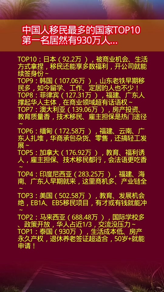 窮人移民最方便的國家，探索移民新途徑，窮人移民最便捷國家，探索新的移民途徑