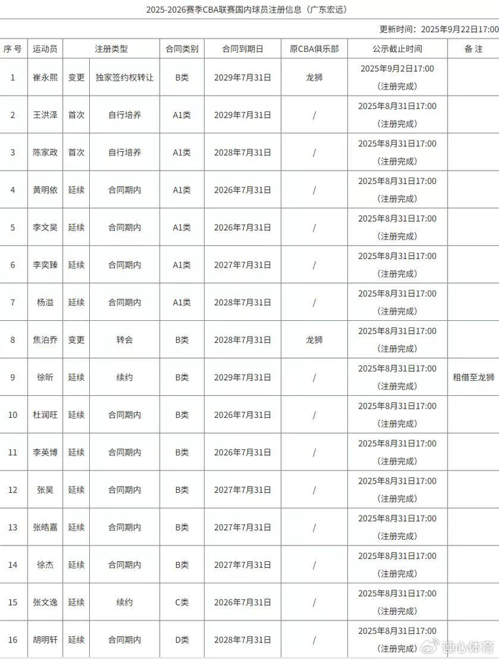 澳門正版資料免費(fèi)獲取指南，探索2025全年免費(fèi)資源，澳門正版資料免費(fèi)獲取指南，探索全年免費(fèi)資源（2025版）